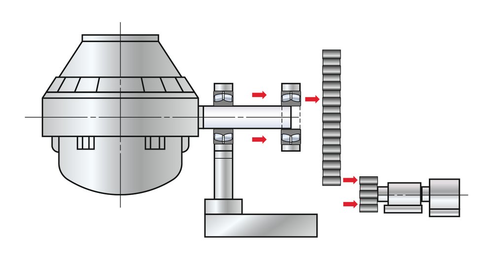 В конвертерах металлургического завода основные подшипники были заменены на специальные разъемные сферические роликовые подшипники NSK